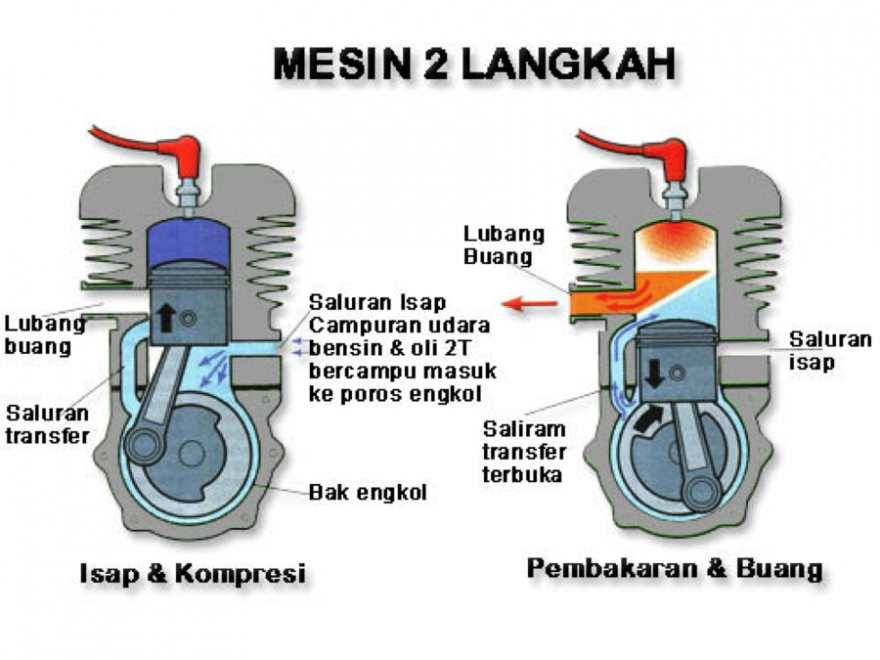 Pengadaan Barang Jasa 2026: Rahasia PBJ yang Dijemput ke OPD